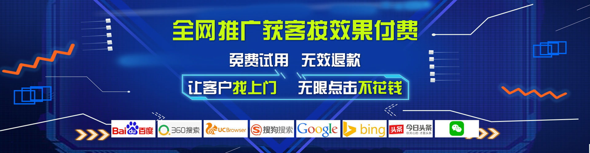 潘集sem投放